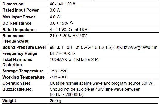 Specification for YDA40M21-3PU4