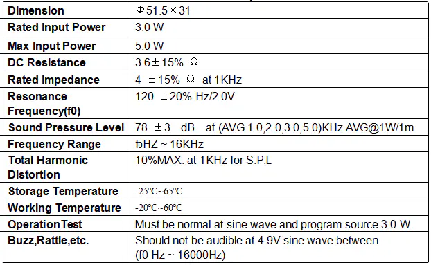 Specification for YDA52M31-3PU4
