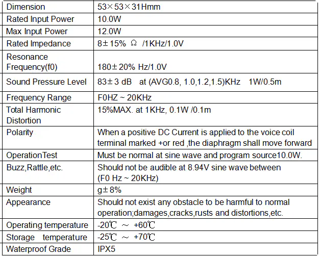 Specification for YDA53M31-8PR10