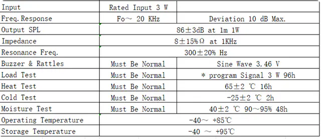 Specification for YDA66M31-3PP8