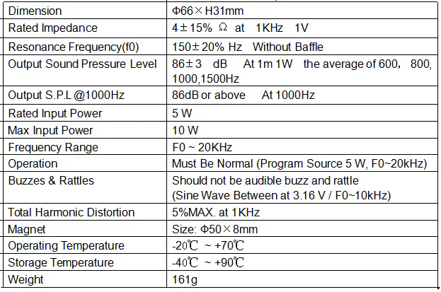 Specification for YDA66M35-5U4