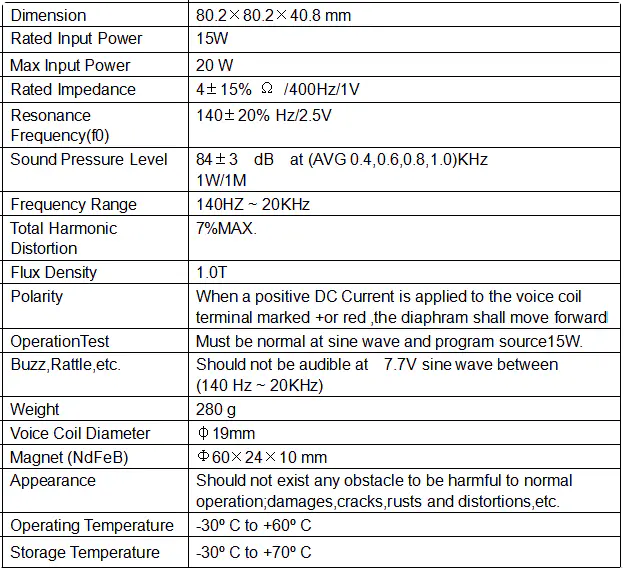 Specification for YDA76M41-4PU15W110