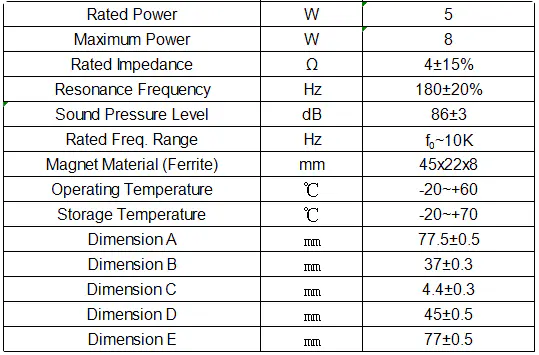 Specification for YDA77M37-5P4
