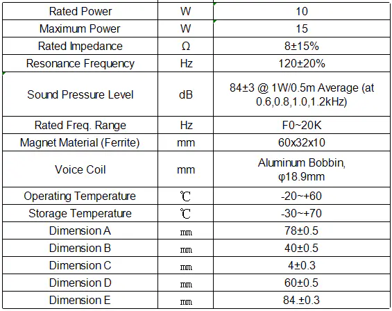 Specification for YDA78M40-8F10