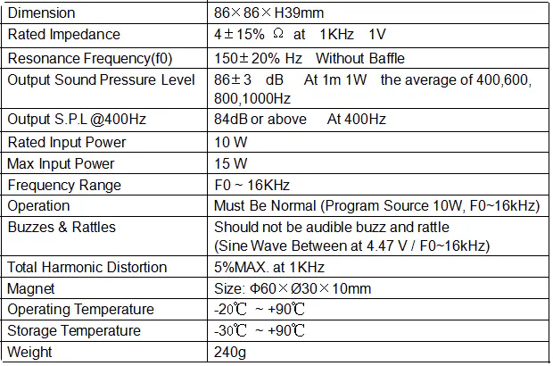 Specification for YDA86M39-10UPP4
