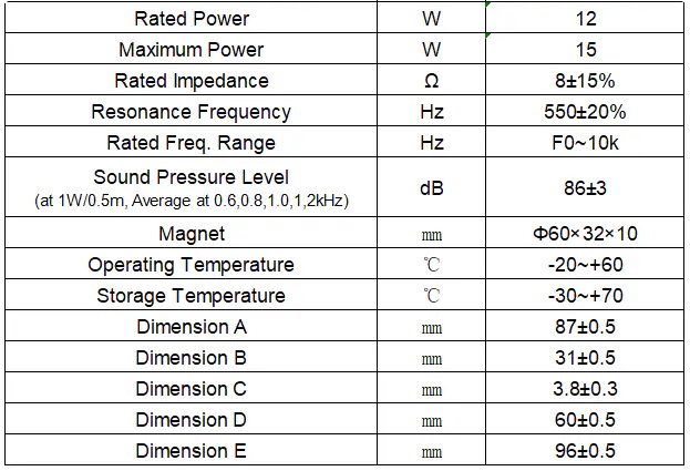 Specification for YDA87M31-8F12