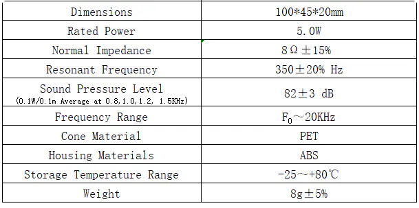 Specification for YDB10045YX-5PU8WC350