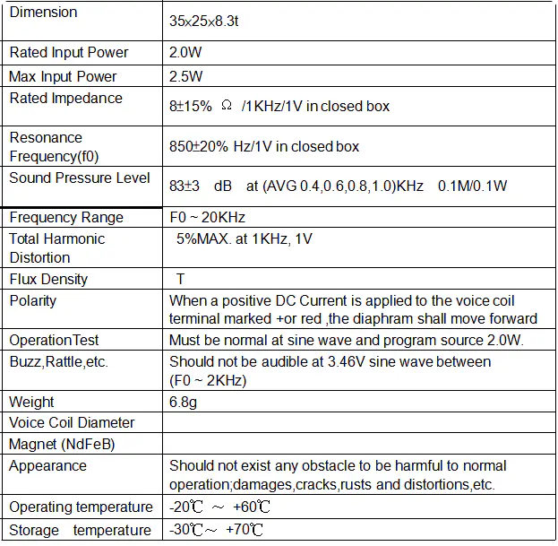 Specification for YDB2535YX-2CP8WC100