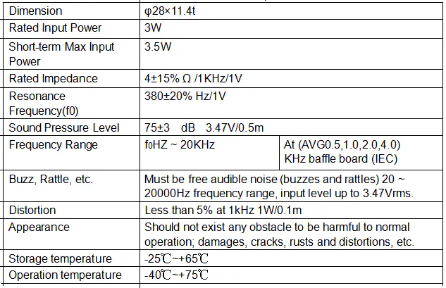 Specification for YDB28P11-3F4-1