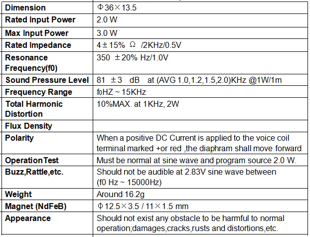 Specification for YDB36M14-4L2
