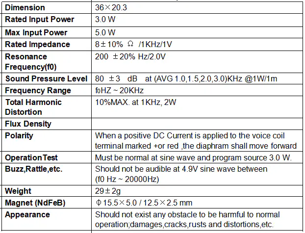 Specification for YDB36M20-5PU8
