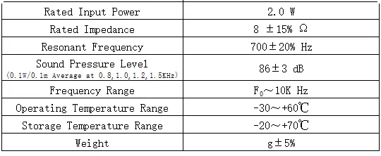 Specification for YDB40M10-2P8