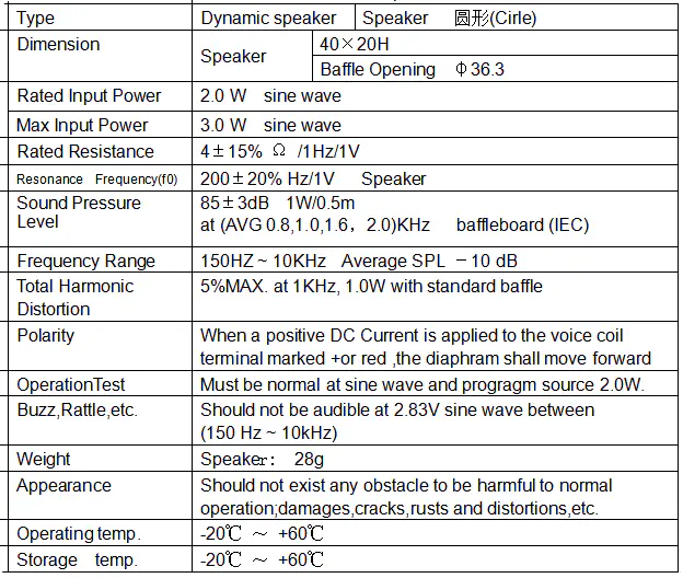 Specification for YDB40M20-2F4