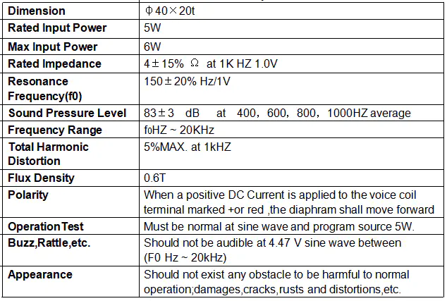 Specification for YDB40M20-5RF4