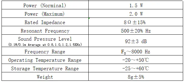 Specification for YDB40M6-1500B8