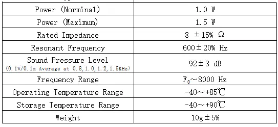 Specification for YDB40M6-1H8