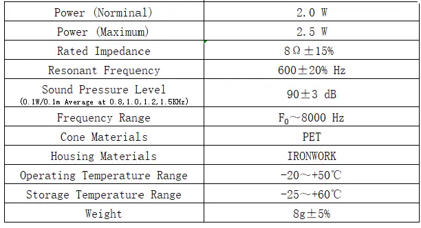 Specification for YDB40M6-2B8