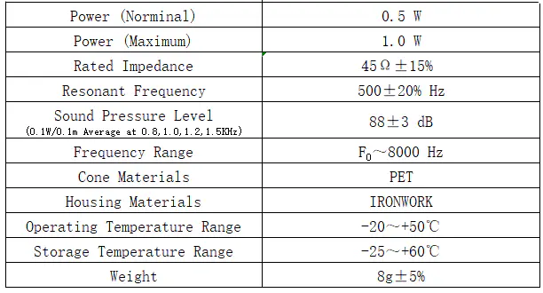 Specification for YDB40M6-45B500