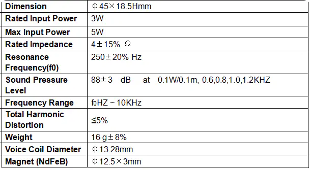 Specification for YDB45M18-3UP4