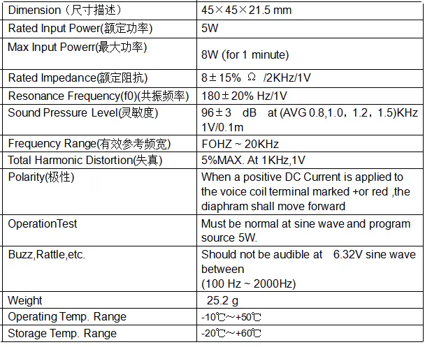 Specification for YDB45M20-8PU5