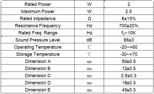 Specification for YDB50M12-2FR8