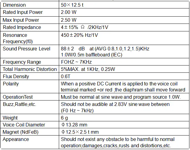 Specification for YDB50M13-2B4