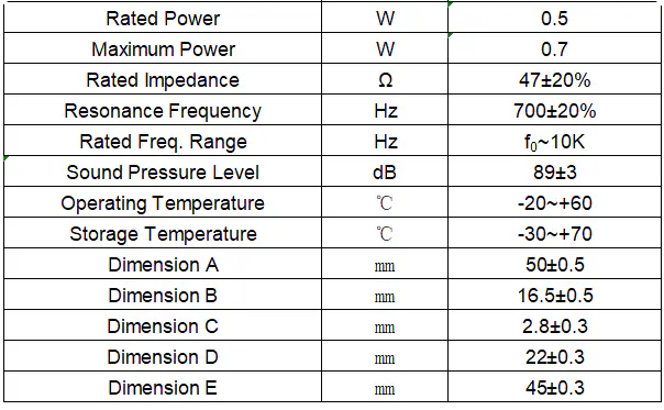 Specification for YDB50M17-47F500