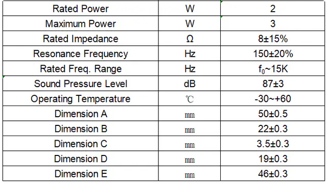 Specification for YDB50M22-2PU8