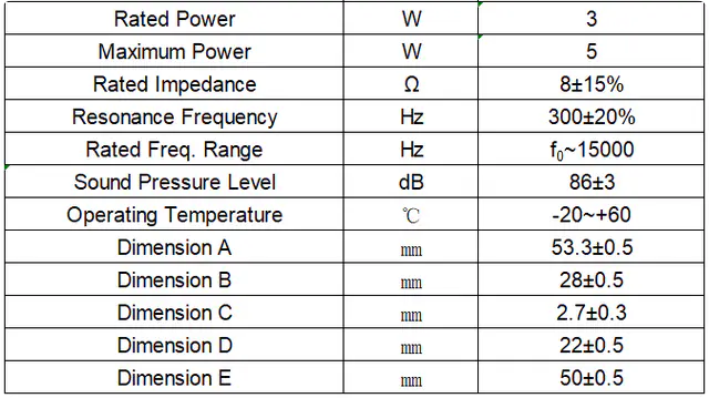 Specification for YDB50M28A-3N8