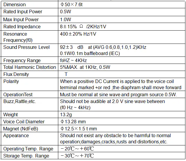 Specification for YDB50M8-500B8