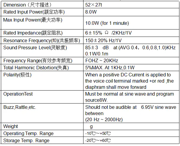 Specification for YDB52M27-6PU8