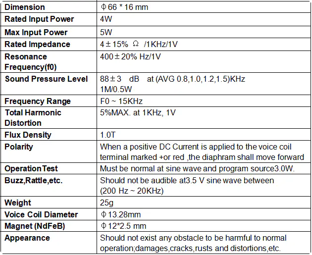 Specification for YDB66M16-4A4