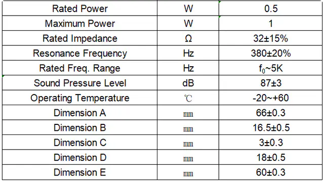 Specification for YDB66M17-500P32