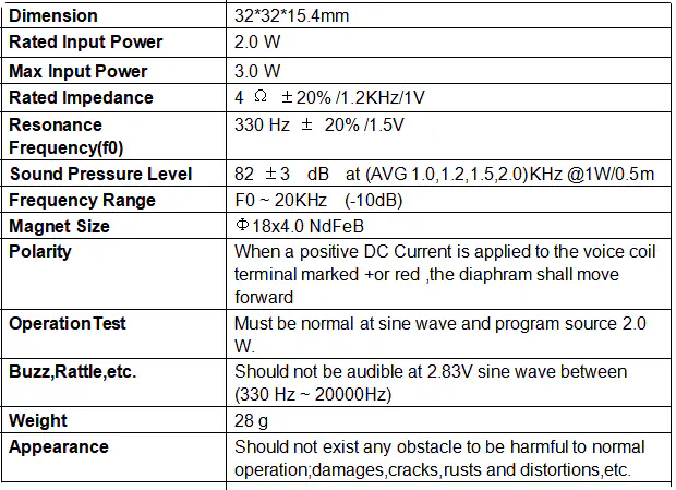 Specification for YDBA3232P14-2C4