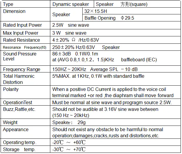 Specification for YDBA32M15-3FU8