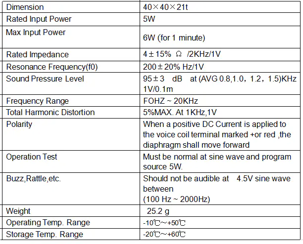 Specification for YDBA40M21-4PU5B