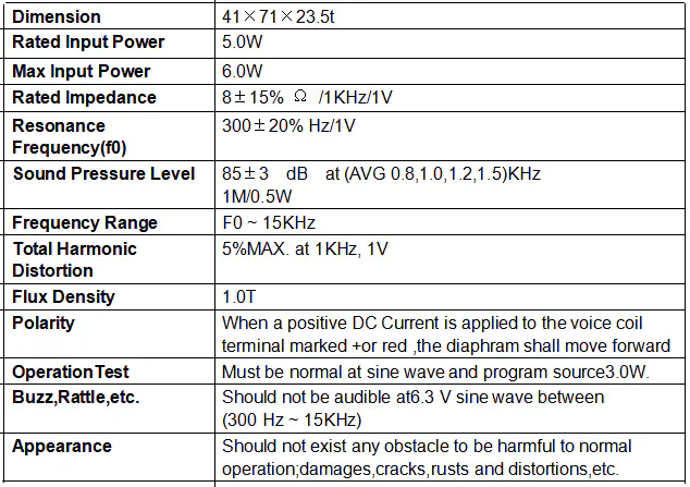 Specification for YDBA4171M23-5B8