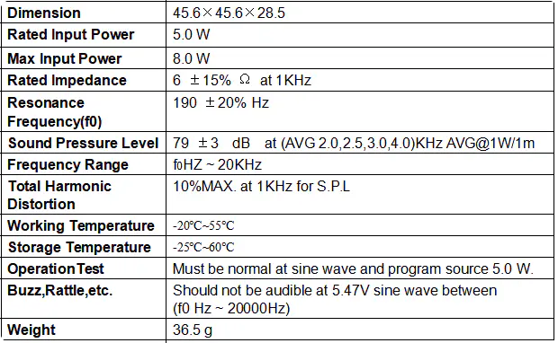 Specification for YDBA45M28-6PU5
