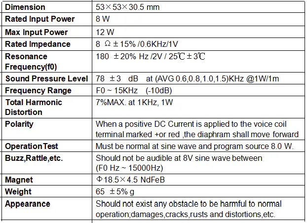 Specification for YDBA53M30-8P8