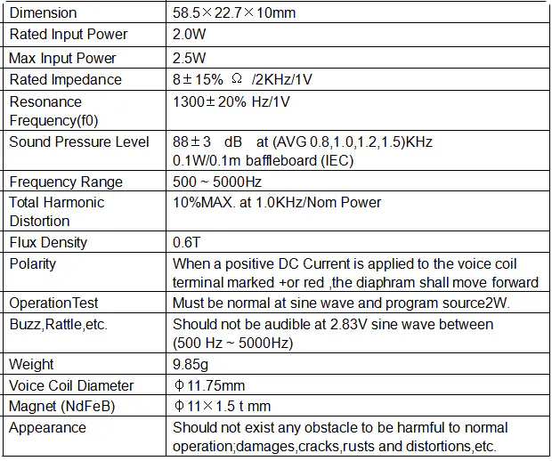 Specification for YDPA2258YX-2C8WC175