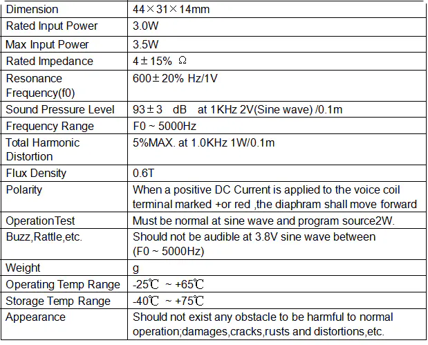 Specification for YDPA2831YX-3A4WC350
