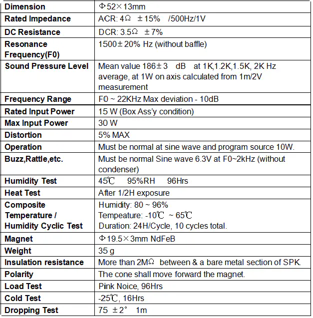 Specification for YSG52P13-4C15