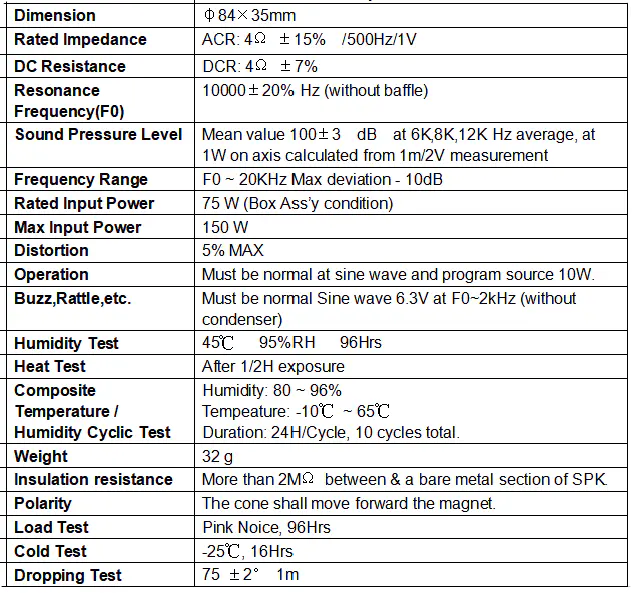Specification for YSG84P35-4PP75